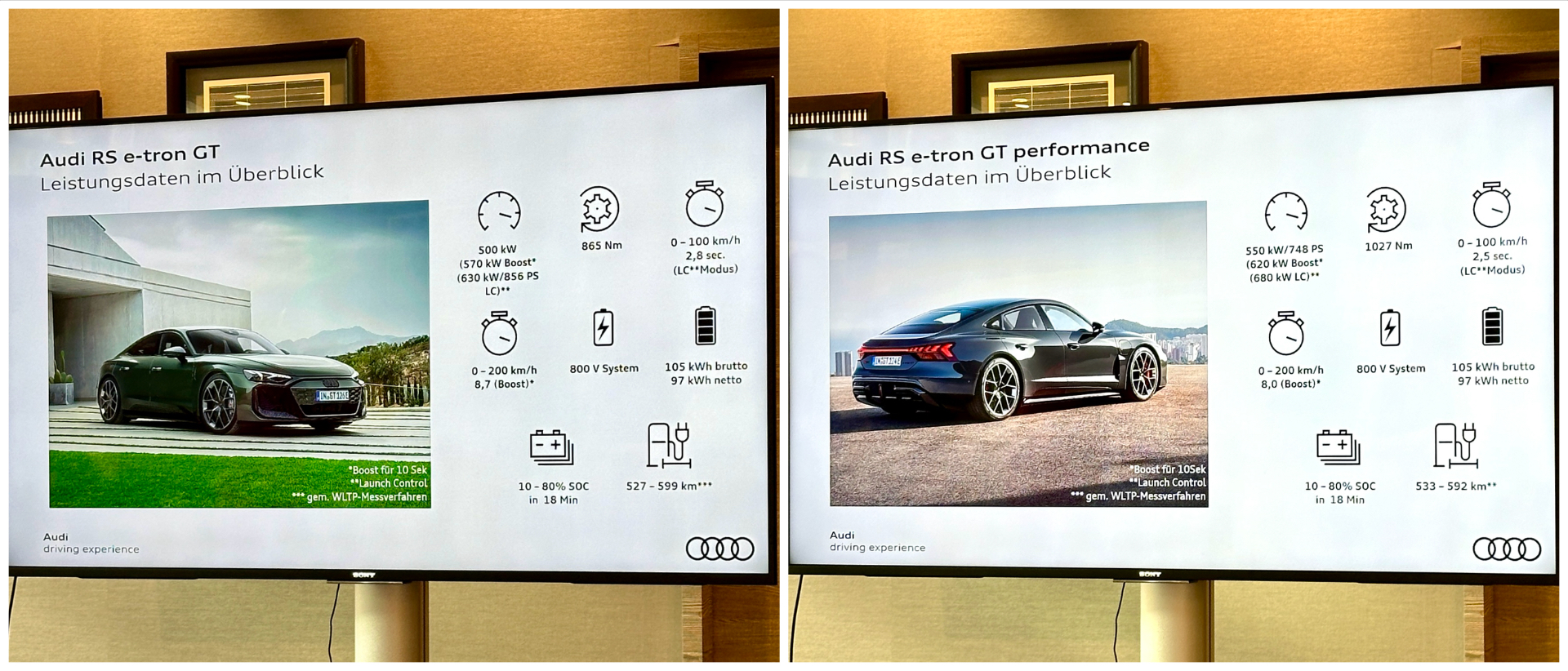 Revving up Tastebuds: The Ultimate Audi Culinary Drive with Star Chef Andreas Caminada